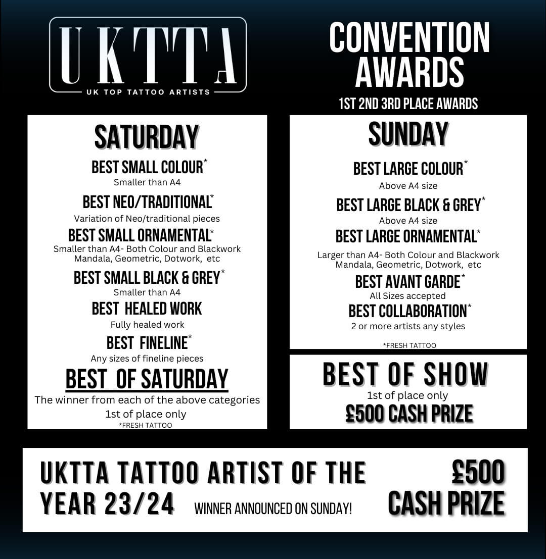 UKTTA COMPETITION AND WHATSON